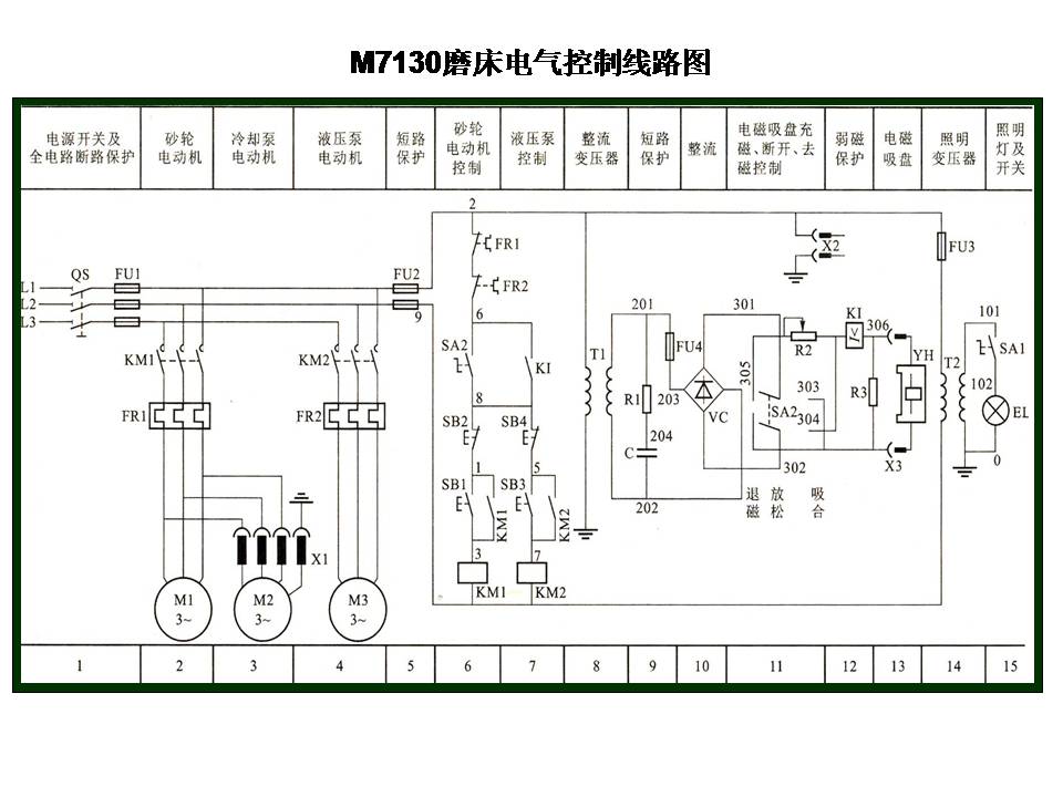 电工识图基础知识(图文教程),电工识图,要求,步骤,第31张