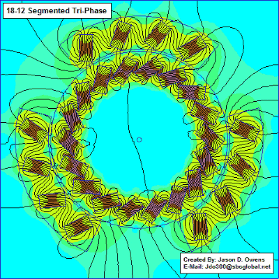 动图诠释电动机的工作原理(图文教程),角度,定位,确定,第8张 动图诠释电动机的工作原理(图文教程),动图诠释电动机的工作原理,角度,定位,确定,第8张