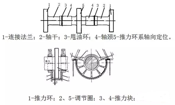 建造航母有多难?(图文教程),产品,要求,采用,第16张 建造航母有多难?(图文教程),建造航母有多难?,产品,要求,采用,第16张