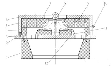 磨料流技术在叶轮加工中的应用及工装研制(图文教程),磨料流技术在叶轮加工中的应用及工装研制,产品,要求,采用,第3张