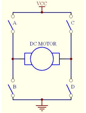机器人教程3：直流电机驱动及L298N模块(图文教程),机器人教程3：直流电机驱动及L298N模块,产品,要求,采用,第6张