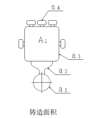 如何根据产品计算压铸机吨位(图文教程),产品,要求,设计,第1张 如何根据产品计算压铸机吨位(图文教程),如何根据产品计算压铸机吨位,产品,要求,设计,第1张