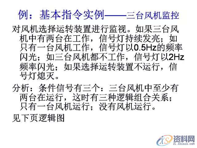 三菱PLC的24个入门级编程案例分享，建议收藏,产品,设计,模具,第9张