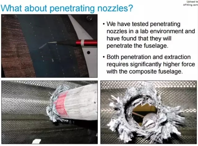 飞机从设计研发到制造的流程(图文教程),产品,要求,采用,第5张 飞机从设计研发到制造的流程(图文教程),飞机从设计研发到制造的流程,产品,要求,采用,第5张