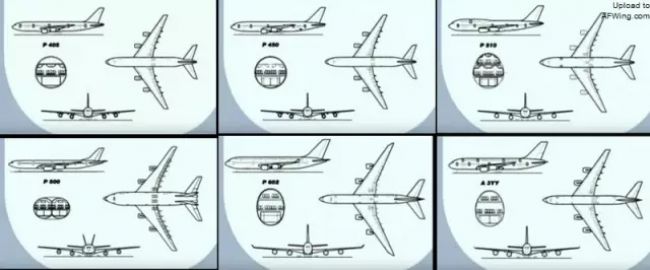 飞机从设计研发到制造的流程(图文教程),产品,要求,采用,第2张 飞机从设计研发到制造的流程(图文教程),飞机从设计研发到制造的流程,产品,要求,采用,第2张