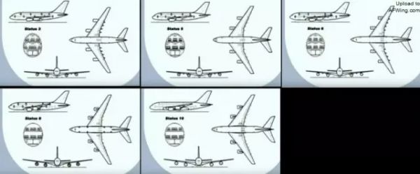 飞机从设计研发到制造的流程(图文教程),产品,要求,采用,第4张 飞机从设计研发到制造的流程(图文教程),飞机从设计研发到制造的流程,产品,要求,采用,第4张