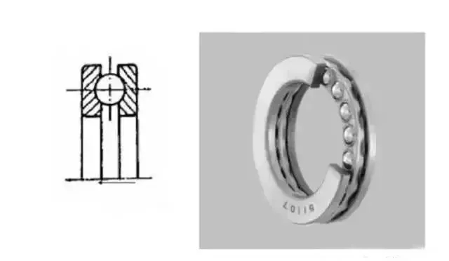 来认识一下常用轴承(图文教程),来认识一下常用轴承,要求,采用,设计,第7张