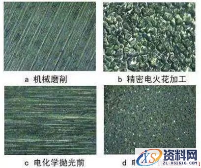 关于表面粗糙度的那点干货(图文教程),采用,一般,选择,第3张 关于表面粗糙度的那点干货(图文教程),关于表面粗糙度的那点干货,采用,一般,选择,第3张