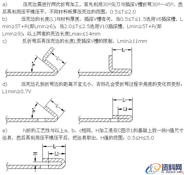 钣金件如何压死边(图文教程),零件,工艺,厚度,第1张 钣金件如何压死边(图文教程),钣金件如何压死边,零件,工艺,厚度,第1张