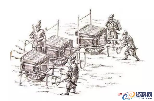 揭秘古代那些黑科技兵器(图文教程),一般,用于,机构,第6张 揭秘古代那些黑科技兵器(图文教程),揭秘古代那些黑科技兵器,一般,用于,机构,第6张