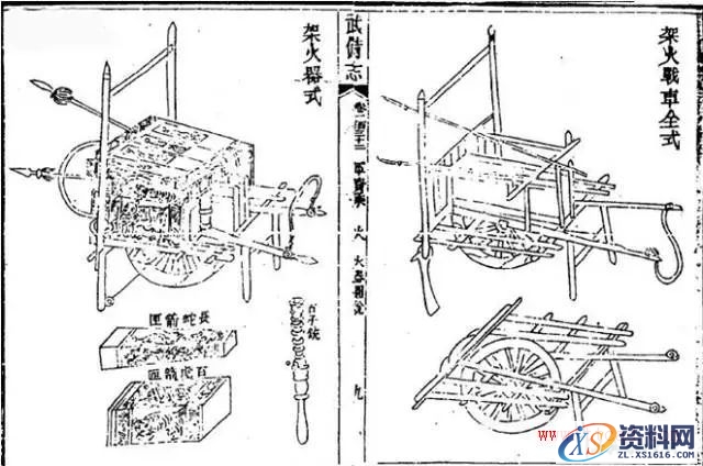 揭秘古代那些黑科技兵器(图文教程),一般,用于,机构,第2张 揭秘古代那些黑科技兵器(图文教程),揭秘古代那些黑科技兵器,一般,用于,机构,第2张