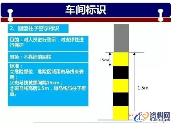 原来“车间标识”也是有讲究的(图文教程),原来“车间标识”也是有讲究的,图文,第3张