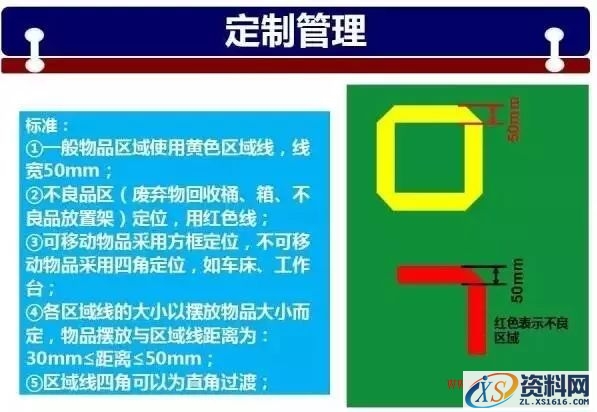 原来“车间标识”也是有讲究的(图文教程),原来“车间标识”也是有讲究的,图文,第35张