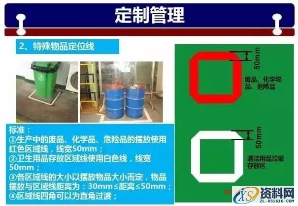 原来“车间标识”也是有讲究的(图文教程),原来“车间标识”也是有讲究的,图文,第32张