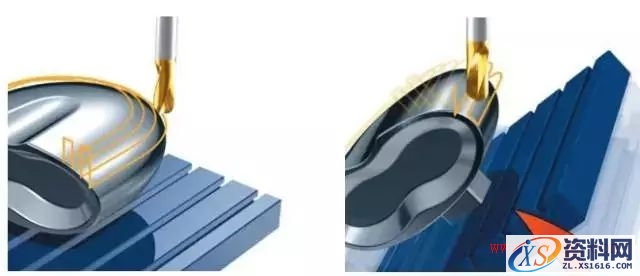 什么是五轴机床(图文教程),要求,产品,采用,第8张 什么是五轴机床(图文教程),什么是五轴机床,要求,产品,采用,第8张