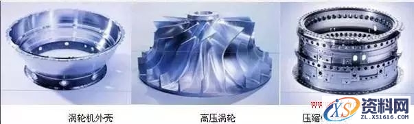 什么是五轴机床(图文教程),要求,产品,采用,第6张 什么是五轴机床(图文教程),什么是五轴机床,要求,产品,采用,第6张