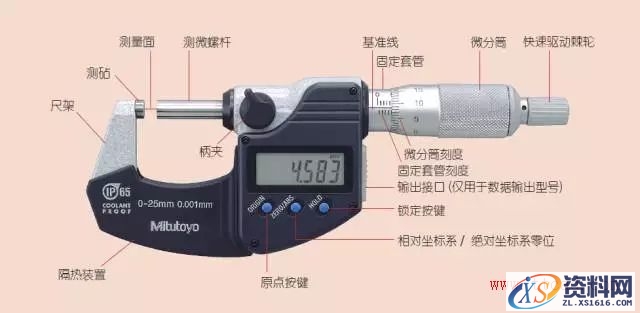 千分尺测量实用技巧(图文教程),千分尺测量实用技巧,产品,采用,选择,第8张