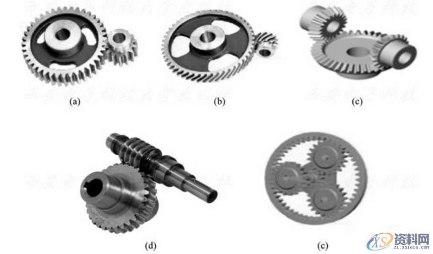 分享机器人常用的几种齿轮链,产品,设计,结构,第2张 分享机器人常用的几种齿轮链,产品,设计,结构,第2张