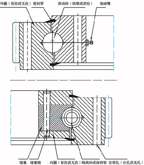 回转支承型号大全(图文教程),说明: C:\Users\Administrator\Desktop\回转支承图.png,产品,一般,用于,第1张