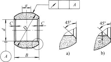 粉末冶金球形轴套尺寸(图文教程),尺寸,第1张 粉末冶金球形轴套尺寸(图文教程),粉末冶金球形轴套尺寸,尺寸,第1张