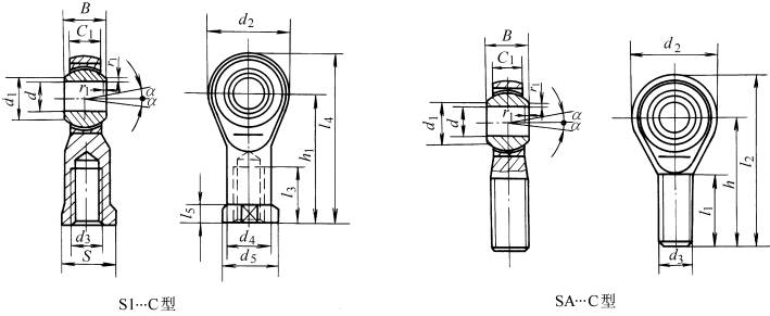 SI…C、SA…C型杆端关节轴承的结构型式和外形尺寸(图文教程),SI…C、SA…C型杆端关节轴承的结构型式和外形尺寸,结构,尺寸,最小,第1张