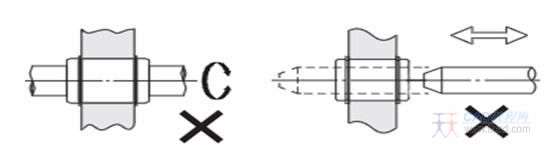 直线轴承应用技巧(图文教程),产品,结构,尺寸,第10张 直线轴承应用技巧(图文教程),直线轴承应用技巧,产品,结构,尺寸,第10张