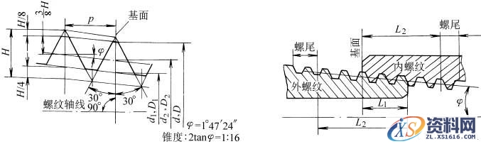 米制锥螺纹的基本牙型和基本尺寸(GB/T1415-1992)(图文教程),采用,尺寸,直径,第1张 米制锥螺纹的基本牙型和基本尺寸(GB/T1415-1992)(图文教程),米制锥螺纹的基本牙型和基本尺寸(GB/T1415-1992),采用,尺寸,直径,第1张