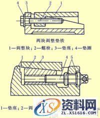 装运要求与设备基础(图文教程),1-0686,要求,产品,采用,第17张