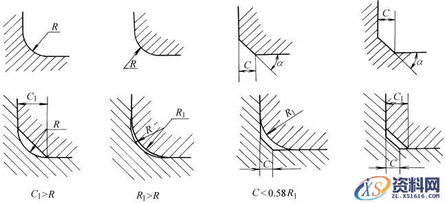 零件倒圆与倒角(GB/T6403.4-1986)(图文教程),采用,一般,0.5,第1张 零件倒圆与倒角(GB/T6403.4-1986)(图文教程),零件倒圆与倒角(GB/T6403.4-1986),采用,一般,0.5,第1张