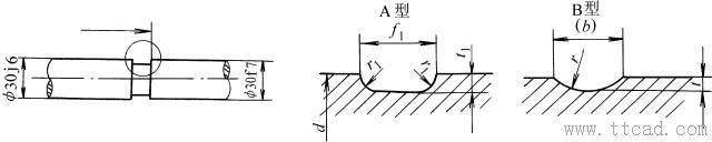 公称直径相同具有不同配合的退刀槽(JB/ZQ4238-1997)(图文教程),公称直径相同具有不同配合的退刀槽(JB/ZQ4238-1997),直径,配合,第1张