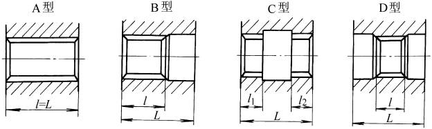 矩形内花键长度系列(GB/T10081-1988)(图文教程),矩形内花键长度系列(GB/T10081-1988),尺寸,第1张