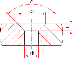 沉头螺钉、半沉头螺钉沉孔尺寸(GB/T152.2—1988)(图文教程),尺寸,螺纹,第1张 沉头螺钉、半沉头螺钉沉孔尺寸(GB/T152.2—1988)(图文教程),沉头螺钉、半沉头螺钉沉孔尺寸(GB/T152.2—1988),尺寸,螺纹,第1张