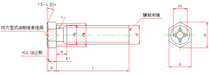 十字槽凹穴六角头螺栓(GB29.2-88）(图文教程),十字槽凹穴六角头螺栓(GB29.2-88）,采用,螺纹,1.1,第1张
