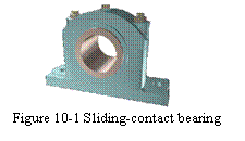 机械工程英语——Lesson 10 Bearings(图文教程),机械工程英语——Lesson_10_Bearings,教程,第1张