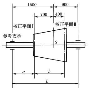 转动件转子许用不平衡量向校正平面的分配(图文教程),要求,设计,一般,第2张 转动件转子许用不平衡量向校正平面的分配(图文教程),1d8d5,要求,设计,一般,第2张
