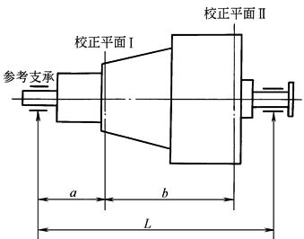 转动件转子许用不平衡量向校正平面的分配(图文教程),要求,设计,一般,第1张 转动件转子许用不平衡量向校正平面的分配(图文教程),1d8d4,要求,设计,一般,第1张