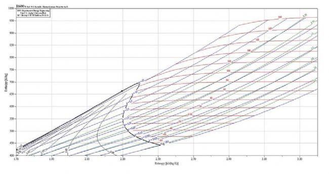 R600A制冷剂参数图(图文教程),参数,教程,第1张 R600A制冷剂参数图(图文教程),R600A制冷剂参数图,参数,教程,第1张