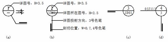 建筑装饰工程制图统一标准(图文教程),建筑装饰工程制图统一标准,要求,采用,设计,第101张