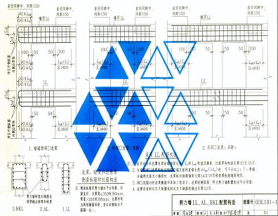 看建筑图纸的方法(图文教程),采用,设计,一般,第21张 看建筑图纸的方法(图文教程),看建筑图纸的方法,采用,设计,一般,第21张