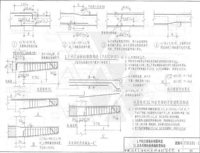 看建筑图纸的方法(图文教程),采用,设计,一般,第4张 看建筑图纸的方法(图文教程),看建筑图纸的方法,采用,设计,一般,第4张