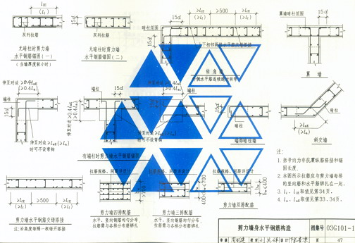 看建筑图纸的方法(图文教程),采用,设计,一般,第6张 看建筑图纸的方法(图文教程),看建筑图纸的方法,采用,设计,一般,第6张