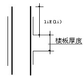 看建筑图纸的方法(图文教程),采用,设计,一般,第14张 看建筑图纸的方法(图文教程),看建筑图纸的方法,采用,设计,一般,第14张
