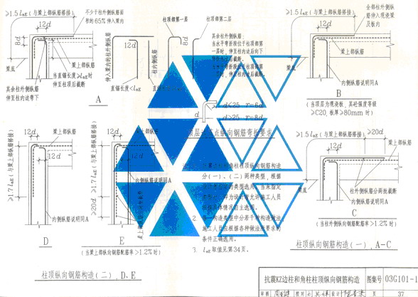 看建筑图纸的方法(图文教程),采用,设计,一般,第26张 看建筑图纸的方法(图文教程),看建筑图纸的方法,采用,设计,一般,第26张