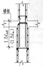 看建筑图纸的方法(图文教程),采用,设计,一般,第15张 看建筑图纸的方法(图文教程),看建筑图纸的方法,采用,设计,一般,第15张