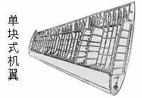 飞机的构造-飞机的机翼-机翼的构造形式分类(图文教程),飞机的构造-飞机的机翼-机翼的构造形式分类,采用,设计,结构,第2张