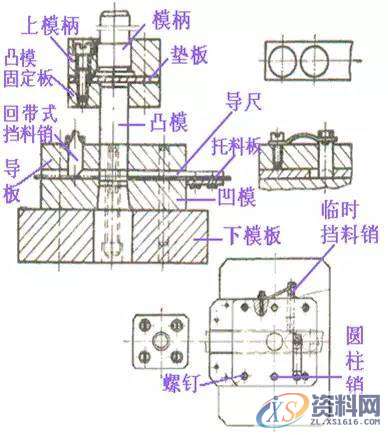 冲裁模具的基本结构及工作原理,产品,设计,结构,第6张