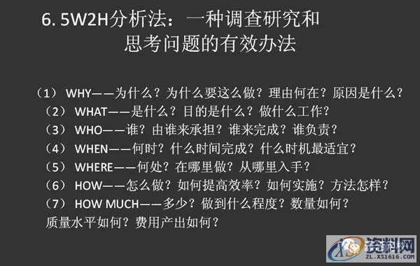 7种分析问题的思维方法,采用,结构,用于,第2张 7种分析问题的思维方法,采用,结构,用于,第2张