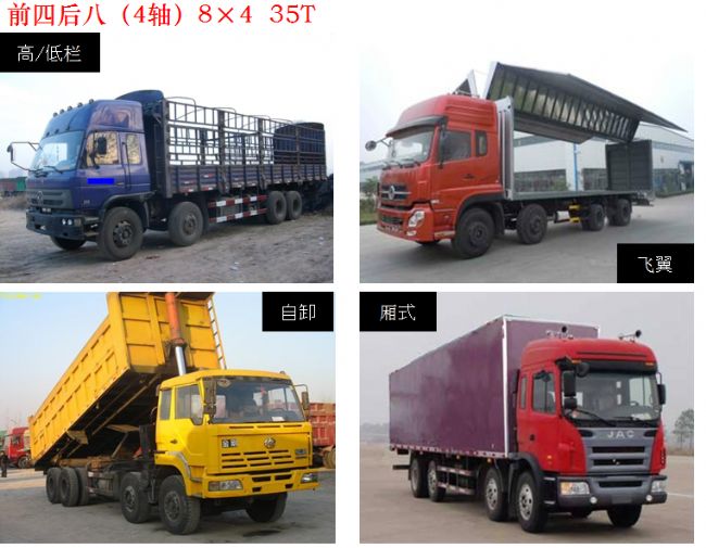 物流货车常见货厢尺寸及载重量(图文教程),要求,产品,一般,第4张 物流货车常见货厢尺寸及载重量(图文教程),物流货车常见货厢尺寸及载重量,要求,产品,一般,第4张