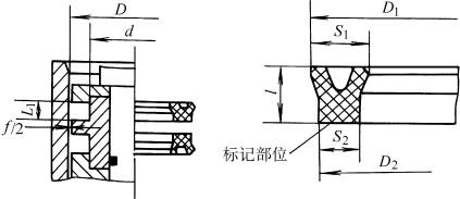 活塞密封腔体L1用Y形橡胶密封圈的尺寸及公差(GB/T10708.1-1989)(图文教程) ...,尺寸,0.5,1.1,第1张 活塞密封腔体L1用Y形橡胶密封圈的尺寸及公差(GB/T10708.1-1989)(图文教程) ...,活塞密封腔体L1用Y形橡胶密封圈的尺寸及公差(GB/T10708.1-1989),尺寸,0.5,1.1,第1张