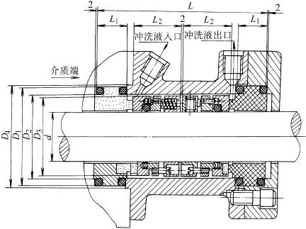 167型机械密封(图文教程),167型机械密封,尺寸,0.5,温度,第2张